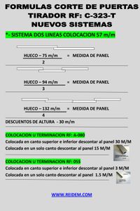 FORMULAS CORTE DE PANELES FORMULAS CORTE DE PANELES